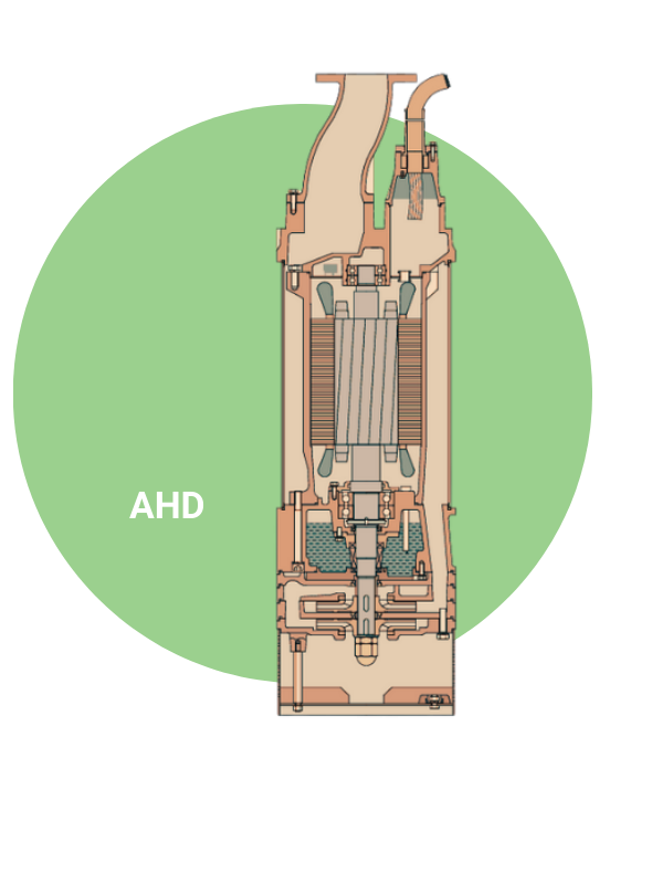 Bomba sumergible de alta presión AHD