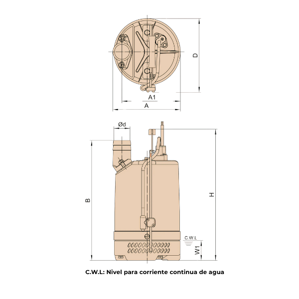 Bombas APT(E) grafico dimensiones
